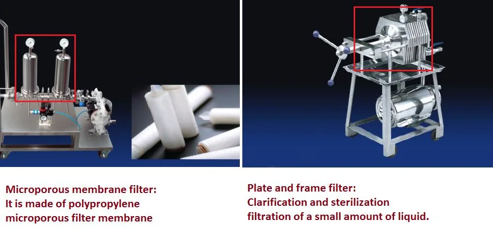 Jf-XL Pneumatic Perfume Making Machine Alcohol Cosmetic Water Essence Element