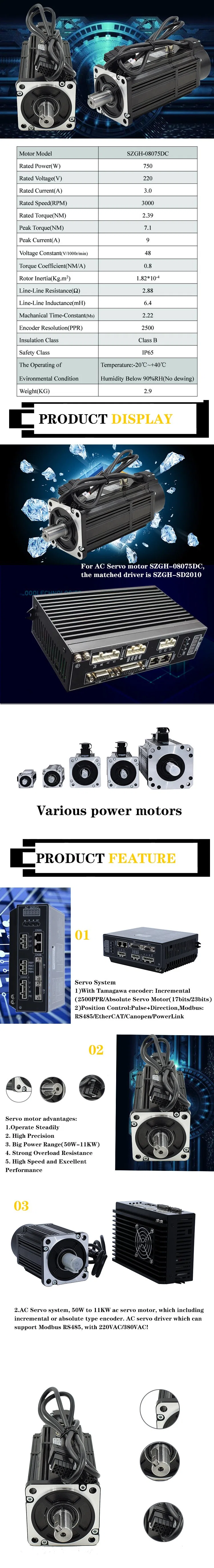 Long Life Cheap Price 750W 80mm 2.4n. M 3A 3000rpm 2500PPR Servo Motor for Ventilators and Breathing Machines, Mask Machines